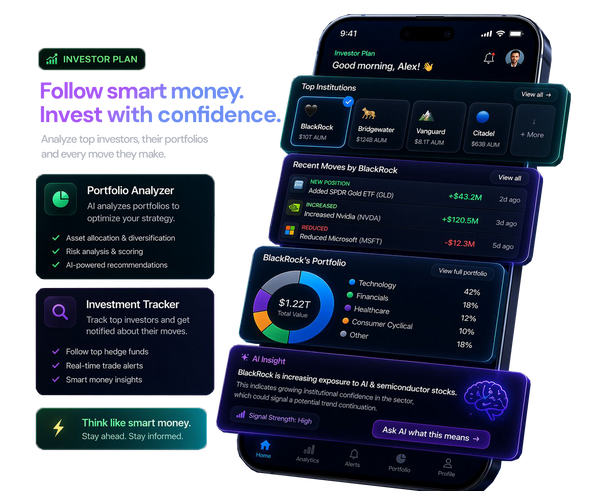 Bundle Investor Plan (Portfolio Analyzer + Investment Tracker)