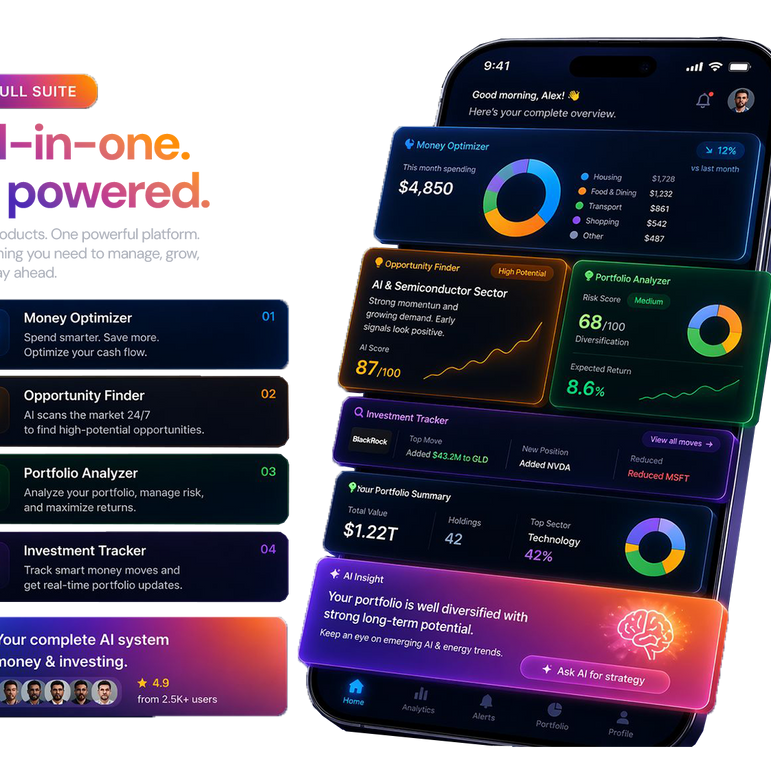 Bundle Full Suite (All 4 Ai's full access)