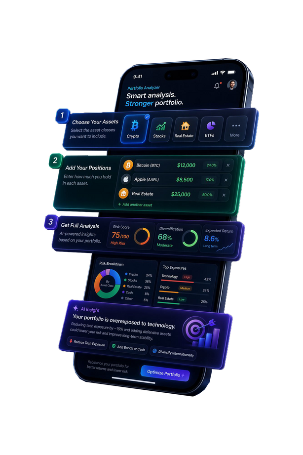 Portfolio Analyzer