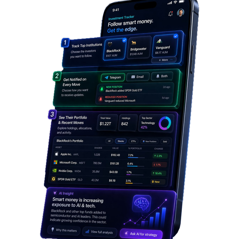 Investment Tracker